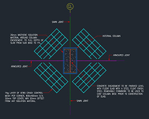 design detailing review
